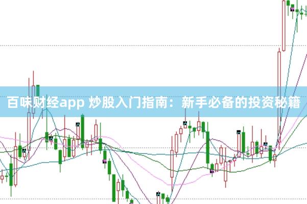 百味财经app 炒股入门指南：新手必备的投资秘籍