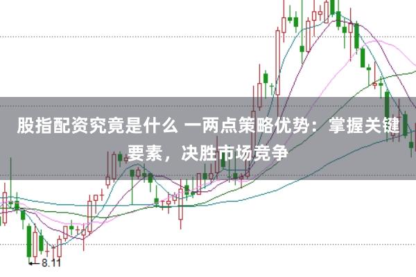 股指配资究竟是什么 一两点策略优势：掌握关键要素，决胜市场竞争