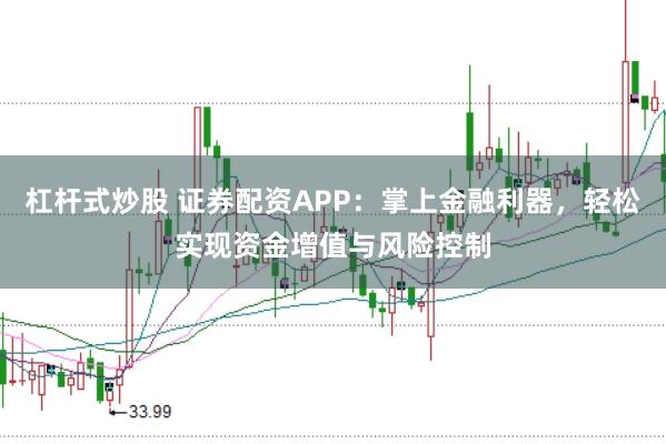 杠杆式炒股 证券配资APP：掌上金融利器，轻松实现资金增值与风险控制