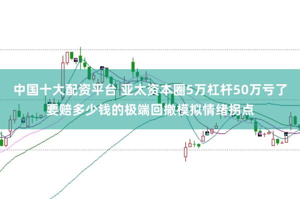 中国十大配资平台 亚太资本圈5万杠杆50万亏了要赔多少钱的极端回撤模拟情绪拐点