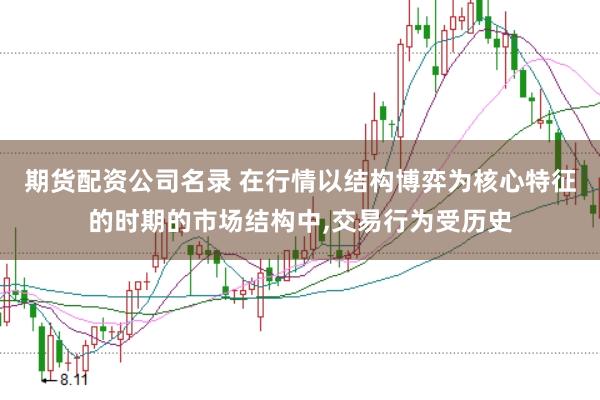 期货配资公司名录 在行情以结构博弈为核心特征的时期的市场结构中,交易行为受历史