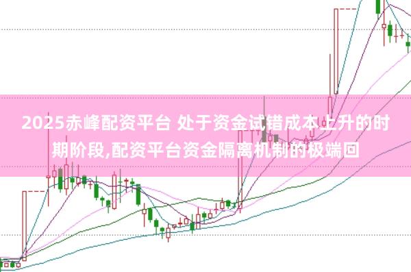 2025赤峰配资平台 处于资金试错成本上升的时期阶段,配资平台资金隔离机制的极端回