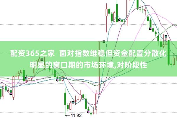 配资365之家  面对指数维稳但资金配置分散化明显的窗口期的市场环境,对阶段性