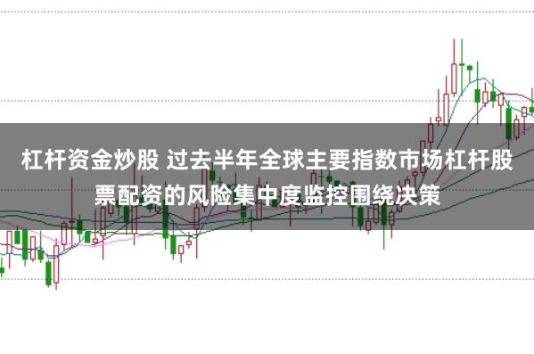 杠杆资金炒股 过去半年全球主要指数市场杠杆股票配资的风险集中度监控围绕决策